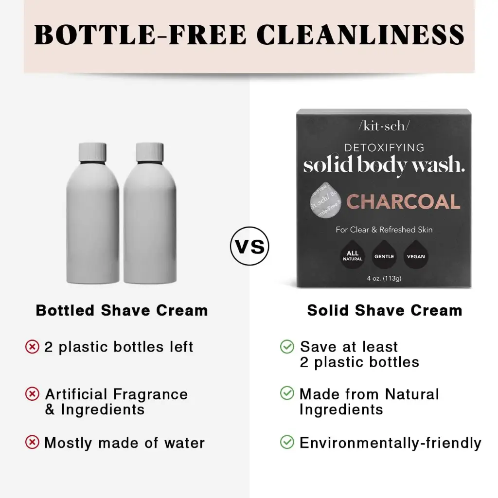 plastic-free-body-wash-bar-with-charcoal-refillable-eco-conscious.webp